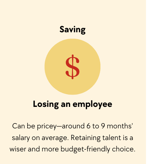 A picture of the saving and losing an employee.